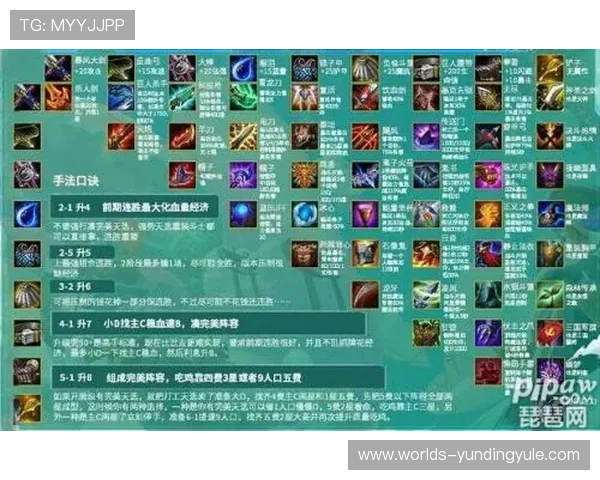 云顶4008怎么玩：比赛实战分析与领先策略详解